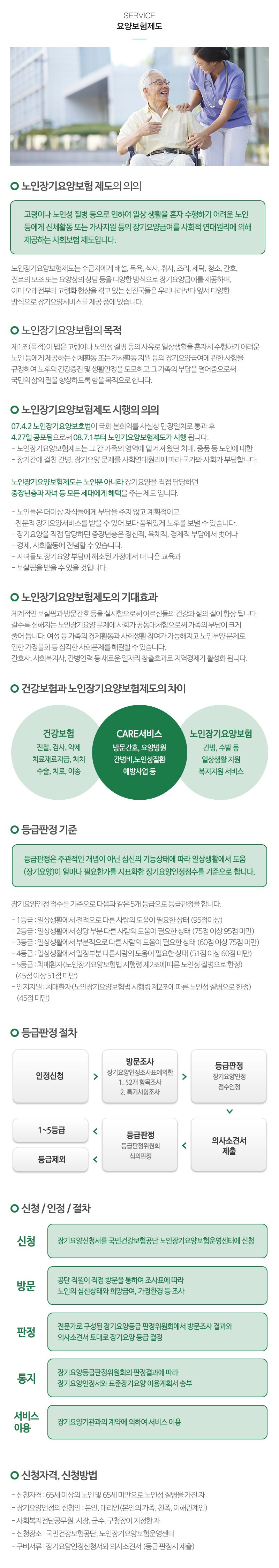 강동효성노인복지센터,복지용구_내용