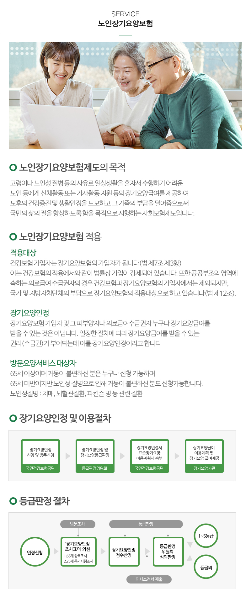 강동효성노인복지센터,복지용구_내용